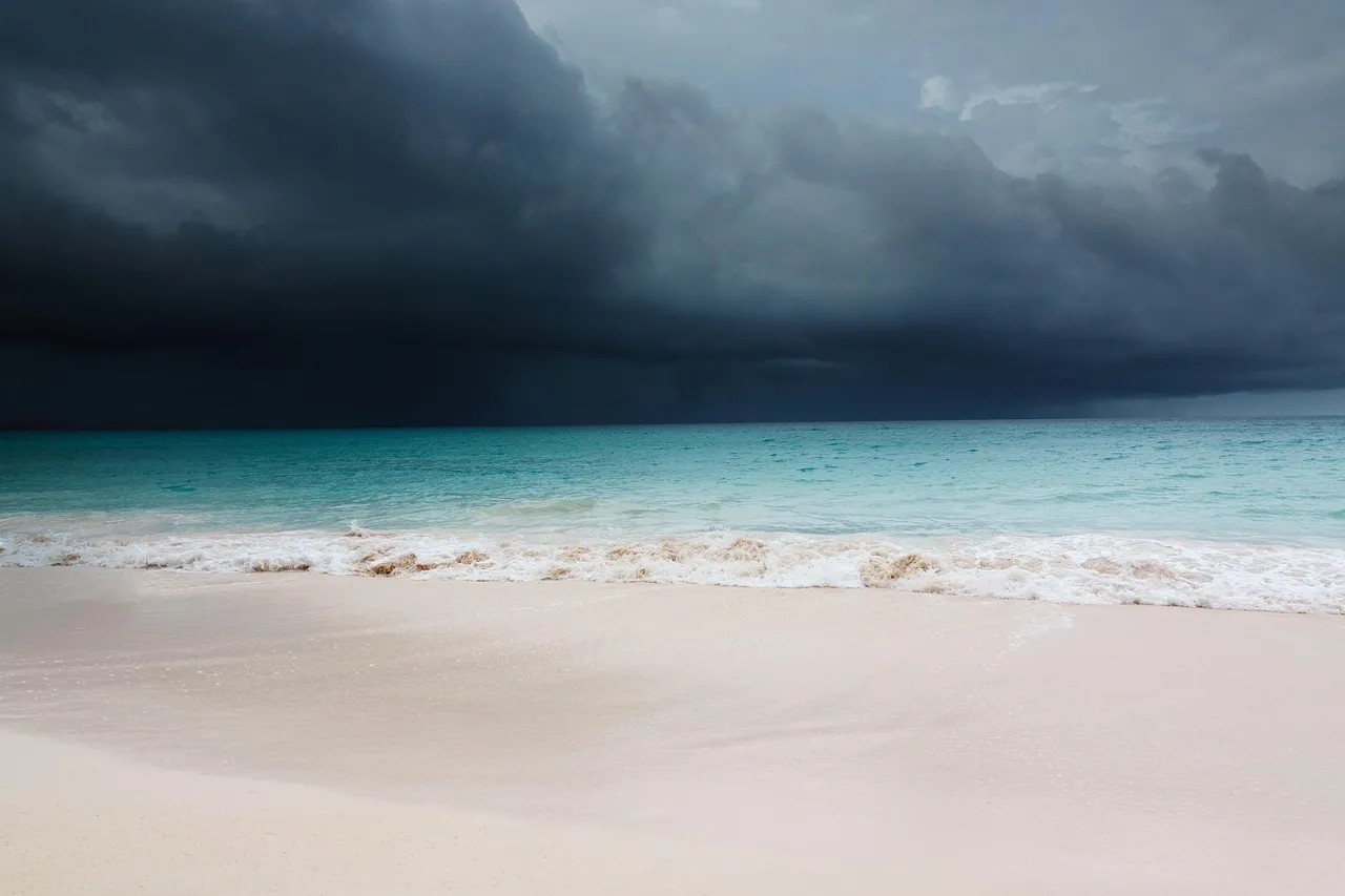 Caribbean Hurricane Season May 2026 Outlook