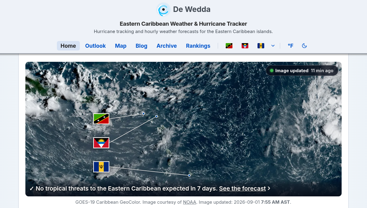 The Dewedda.com homepage: GOES-19 satellite view of the Eastern Caribbean with pinned island flags for Saint Kitts and Nevis, Antigua and Barbuda, and Barbados, and the headline reading no tropical threats to the Eastern Caribbean expected in 7 days