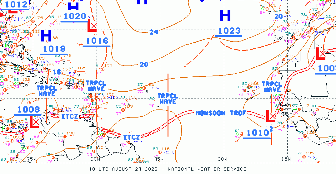 Tropical Atlantic surface analysis